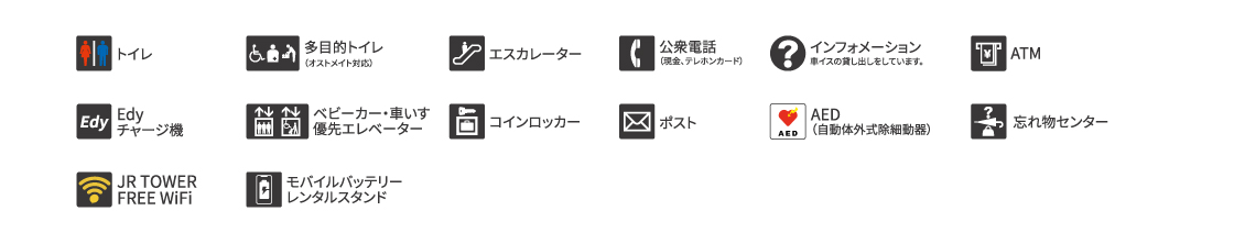 アピアセンターB1Fフロアマップ説明