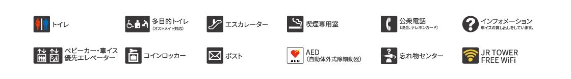 アピアウエストB1Fフロアマップ説明