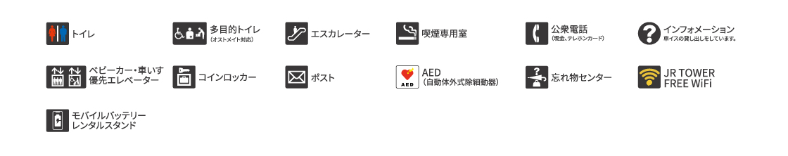 アピアウエストB1Fフロアマップ説明
